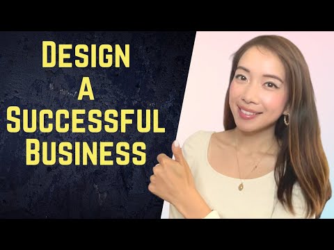 How to Start a Business with Design Thinking Process | 5 Steps to A Successful Business [Video]