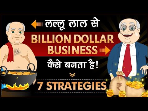 7 Strategies to Grow Business | Business Automation | Dr Vivek Bindra [Video]