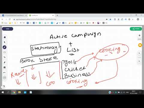 How to create on account in Active Campaign || what is list? || Email marketing [Video]