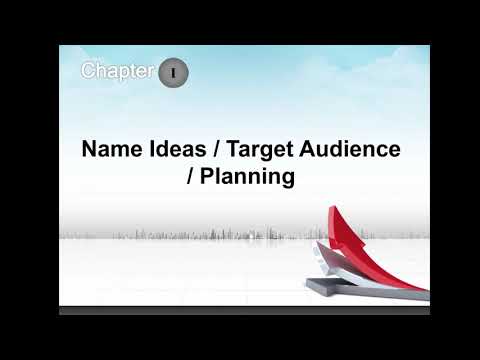 Checklist For Starting A Business [Video]