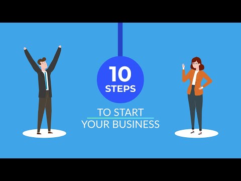 How to Start A Business – 10 Simple Steps | Life Tips #shorts [Video]