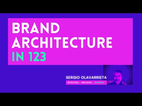 Brand Architecture in 123 [Video]