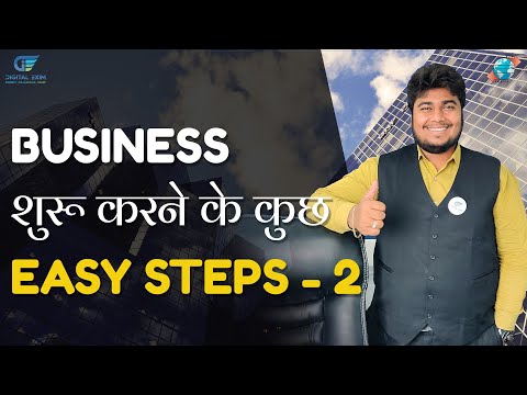 Some Easy Steps to Start your International Business – 2 [Video]