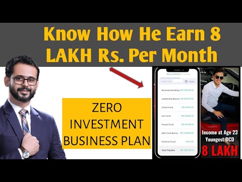How To Start A business With Zero Investment | 2021 Business | Work From Home Business || [Video]