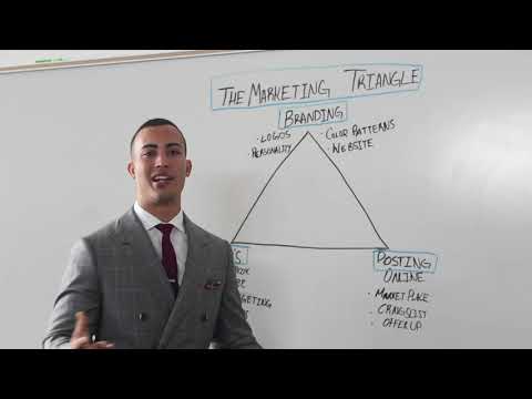 Marketing Triangle (Branding/Marketing Strategy) [Video]