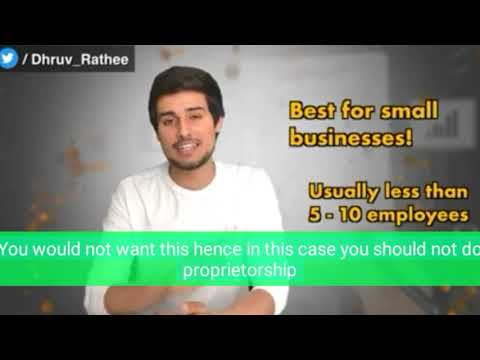 How to start a business by dhurav Rathee / dhurav Rathee / entrepreneur [Video]