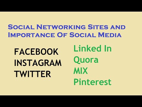 Importance of Social Media for Business Branding [Video]