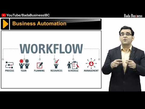 Business Automation || How to Automate Business career Growth [Video]