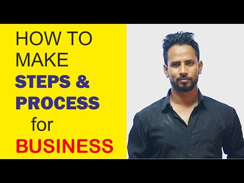 How to make Steps and Process for Business|Business Automation [Video]