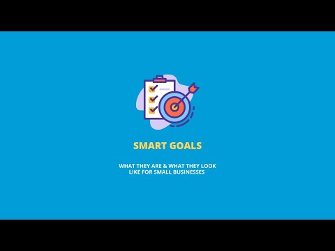 How To Create SMART Goals #Shorts [Video]