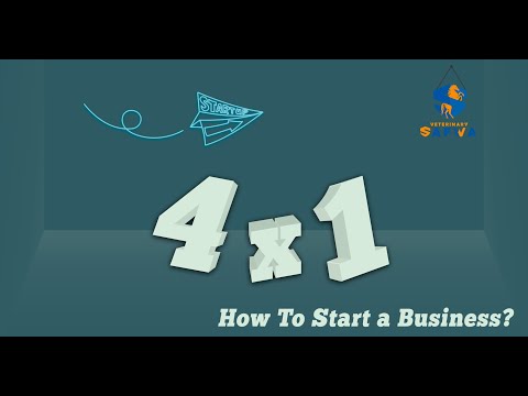 How to start a business/Dr. Eslam Essam zaki [Video]