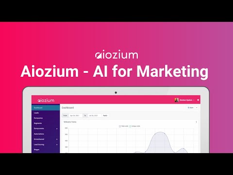 Aiozium – Marketing Automation Tool – Ai for Marketing [Video]