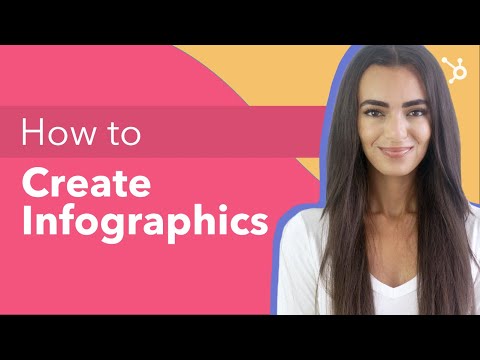 The Power Of Visual Marketing & Infographics! (15 Free Templates) [Video]