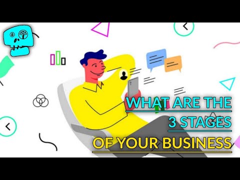 What are the 3 stages of business | Mr.Wealthy | Business growth, Entrepreneur, Small business, Rich [Video]