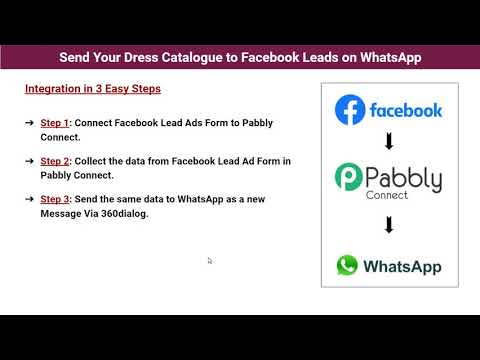 Send Your Dress Catalogue to Facebook Leads on WhatsApp Automatically   Garment Business Automation [Video]