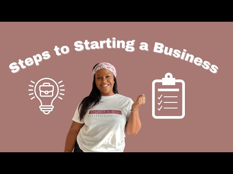 Steps to starting a business | How to start a business [Video]