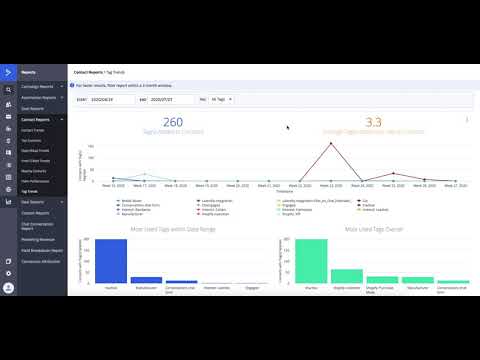 Using the Tag Trends Report to track data [Video]