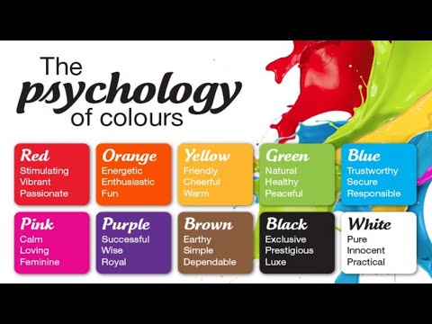 The Psychology of Color in Marketing and Branding | The Psychology of Color in Consumer Behavior [Video]