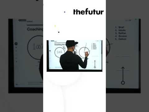 How To Stop Doing The Work [Video]