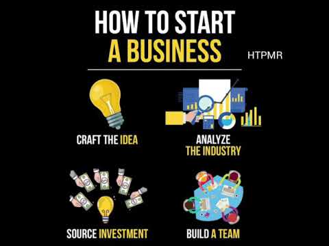 How To Start A Business  – HTPMR [Video]