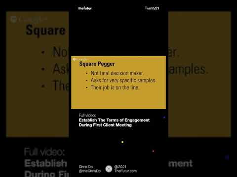 The Four Types Of Clients [Video]