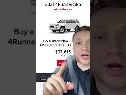 How to start a Business in 2021 #shorts [Video]