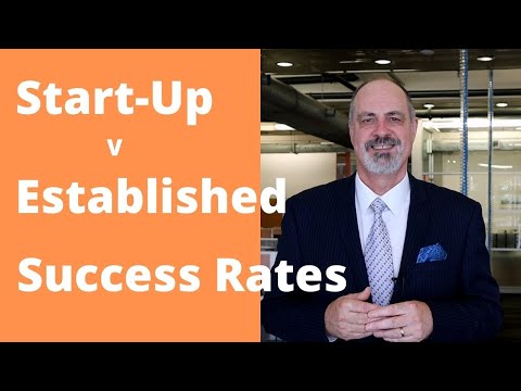Start Up vs Established. The Success or Failure Statistics. Buy a Business or Start a Business? [Video]
