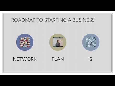 Thinking of starting a business? [Video]