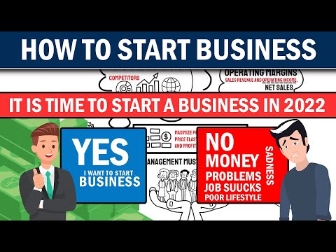 How to Start a Business in 2022 | Startup in 2022 [Video]