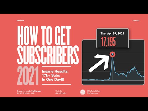 How To Get Subscribers On YouTube 2021 [Video]