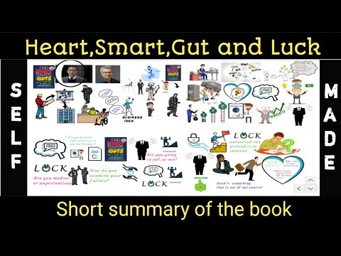 How to start a business by heart or smart||Short summary of the book|Self Made|management book|books [Video]