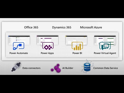 Business Automation Using Microsoft 365 Products [Video]