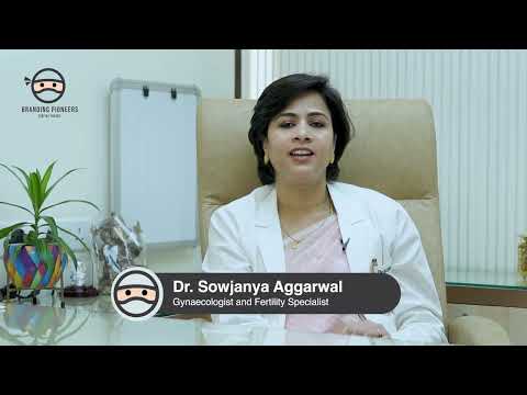 Digital Marketing Testimonial – Dr  Sowjanya Aggarwal | Founder Femmenest [Video]