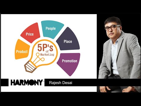 Branding Tool kit | 5 P’s of marketing | Rajesh Desai | HARMONY MULTIMEDIA. [Video]