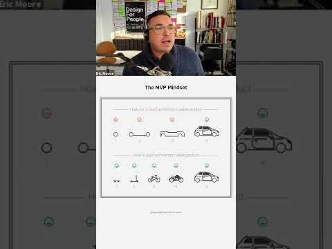 Make The Minimum Viable Product [Video]