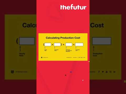 How To Calculate Your Production Cost [Video]