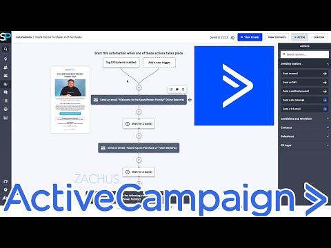 Active Campaign – Email Software (My HONEST Review) [Video]
