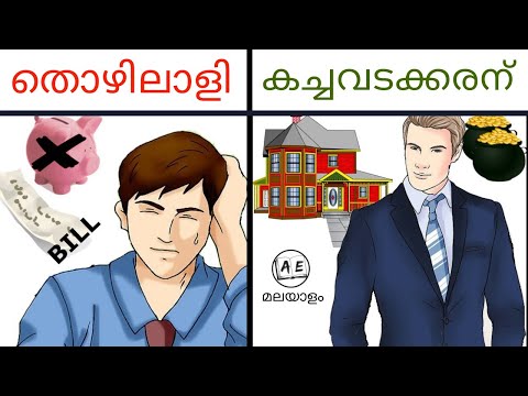 How to Start a Business with No Money in Malayalam | REWORK | No Investment business | AE [Video]