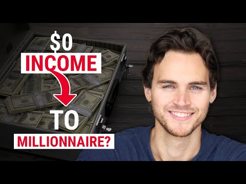 How To Start An Online Six Figure Business in 2022 (Go From $0 To $100,000 In One Year) [Video]