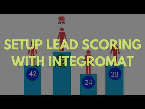 Setup Lead Scoring With Integromat/Make [Video]