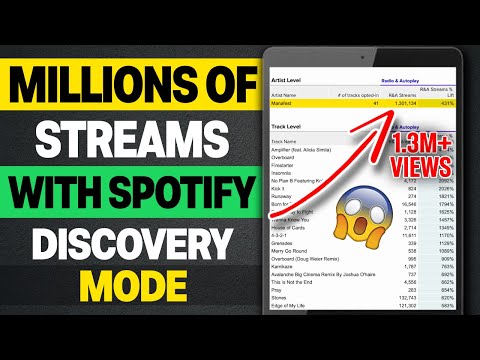 SPOTIFY DISCOVERY MODE | How I get Millions of Streams Every Month on Spotify [Video]