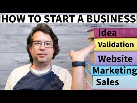 How to Start a Business from Scratch [Video]