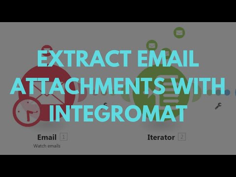 Extract Email Attachments With Integromat/Make [Video]