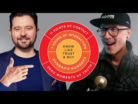 Make Content Consistently To Grow Your Influence [Video]