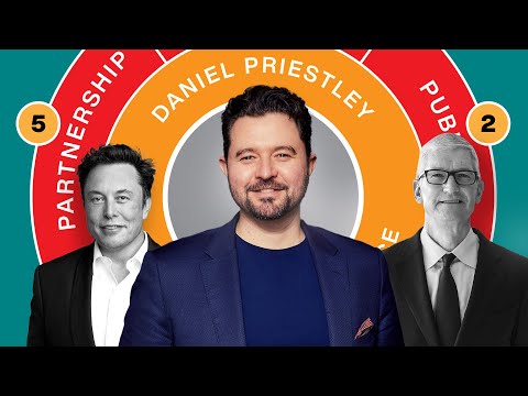 Be A Key Person of Influence w/ Daniel Priestley [Video]