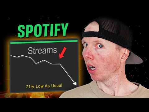These 5 Spotify Mistakes Destroy Your Streams [Video]