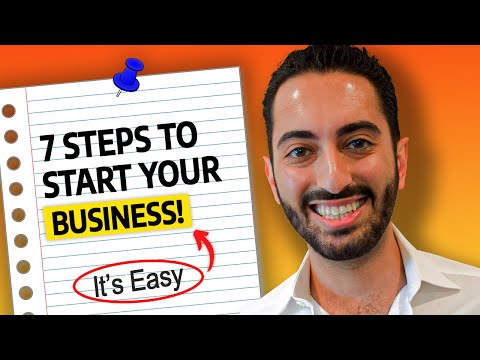 7-Steps to Start Your Business (Legally!) [Video]
