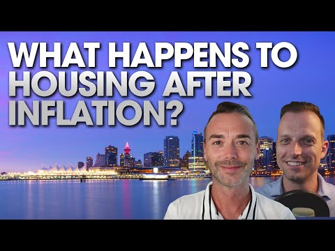 What Happens To Housing After Inflation? [Video]