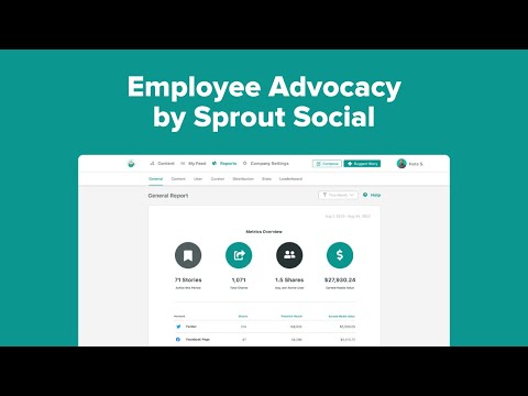 Employee Advocacy by Sprout Social [Video]