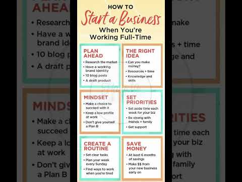 How to start a business when you’re working full time| Personal Finance| How to money [Video]